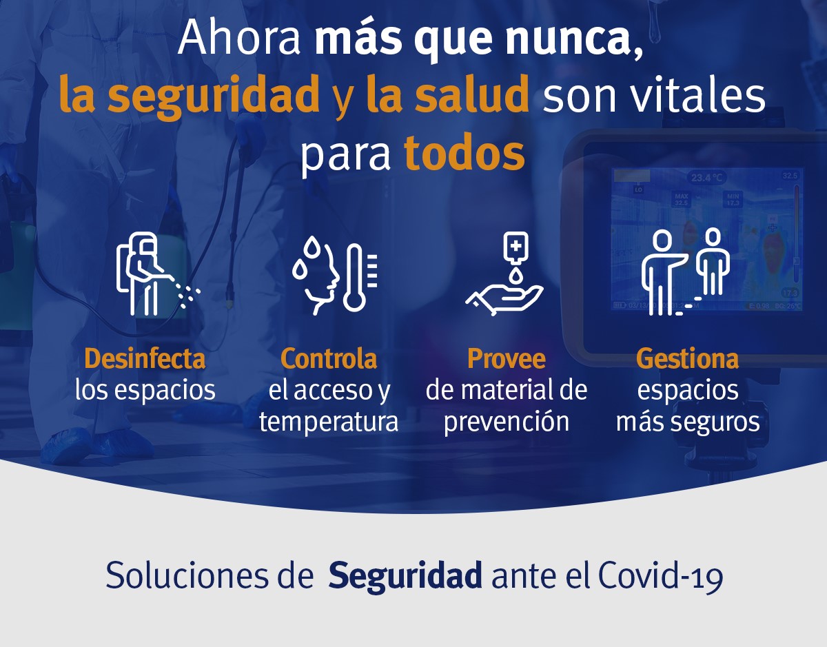 Gráfico sobre protocolos de Seguridad ante el Covid-19