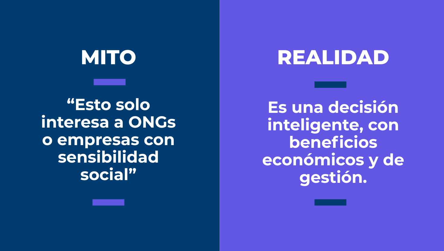 MITO 4: “Esto solo interesa a ONGs o empresas con sensibilidad social”, aunque en realidad es una decisión empresarial inteligente, con beneficios económicos y de gestión.