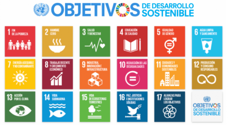 Todos los Objetivos de Desarrollo Sostenibles