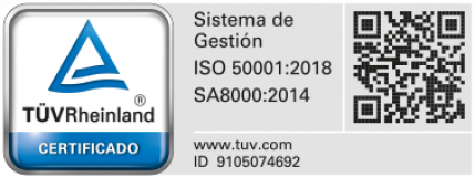 ISO50001